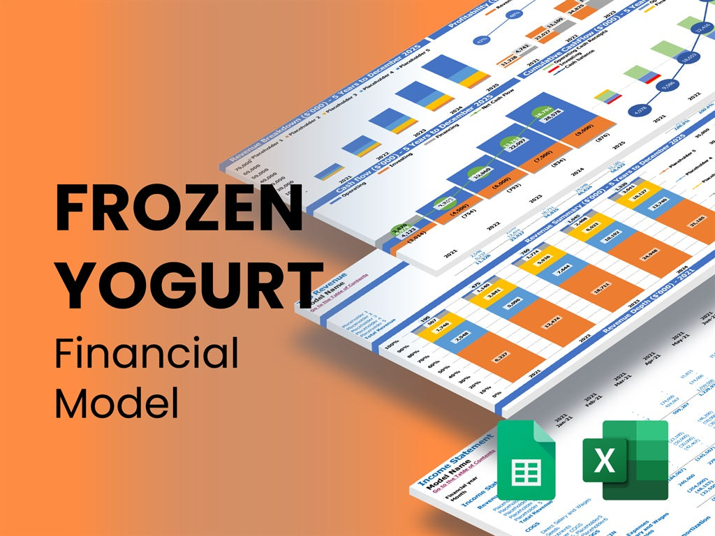 frozen yogurt business plan sample