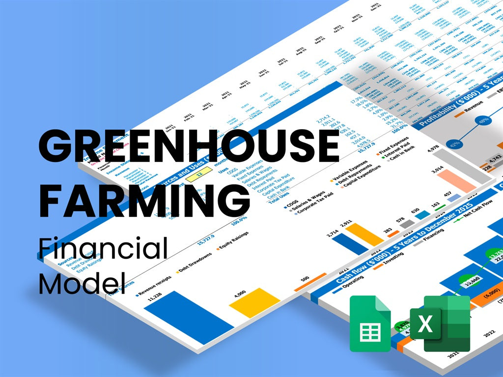 greenhouse business plan template