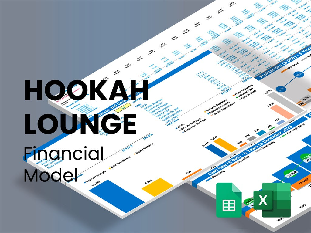 hookah lounge business plan template free