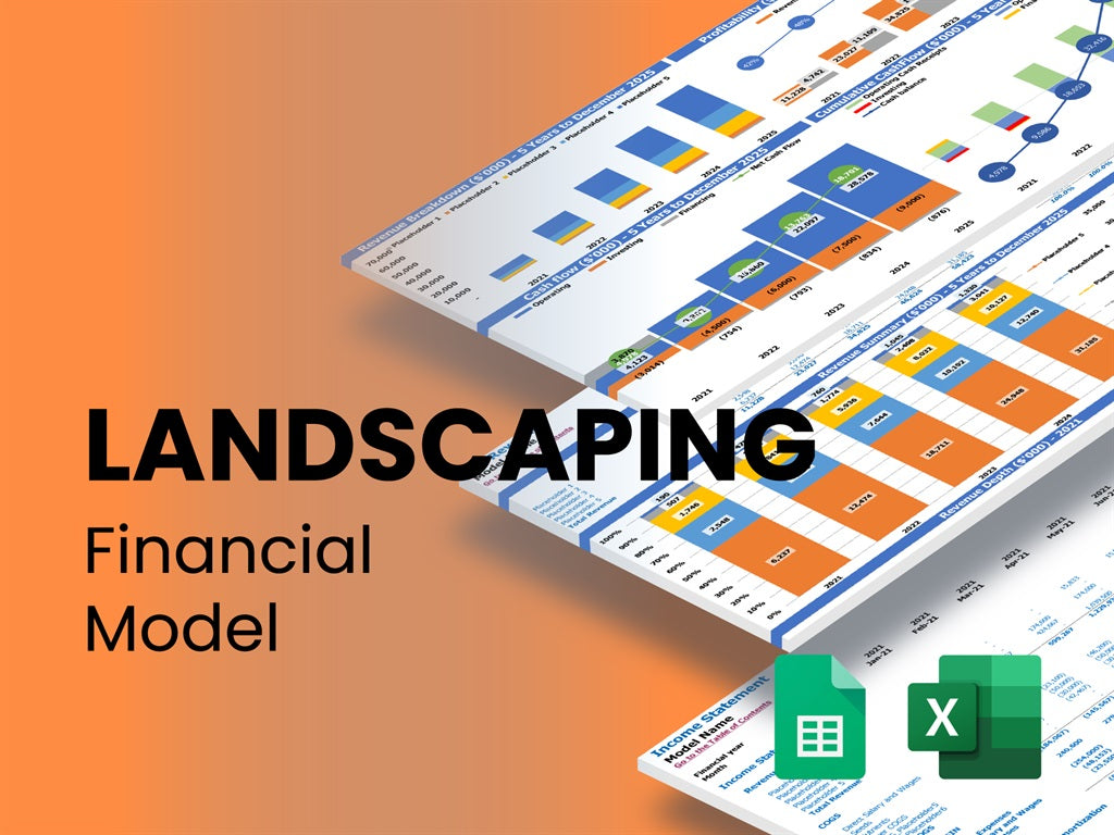 landscaping business plan financials