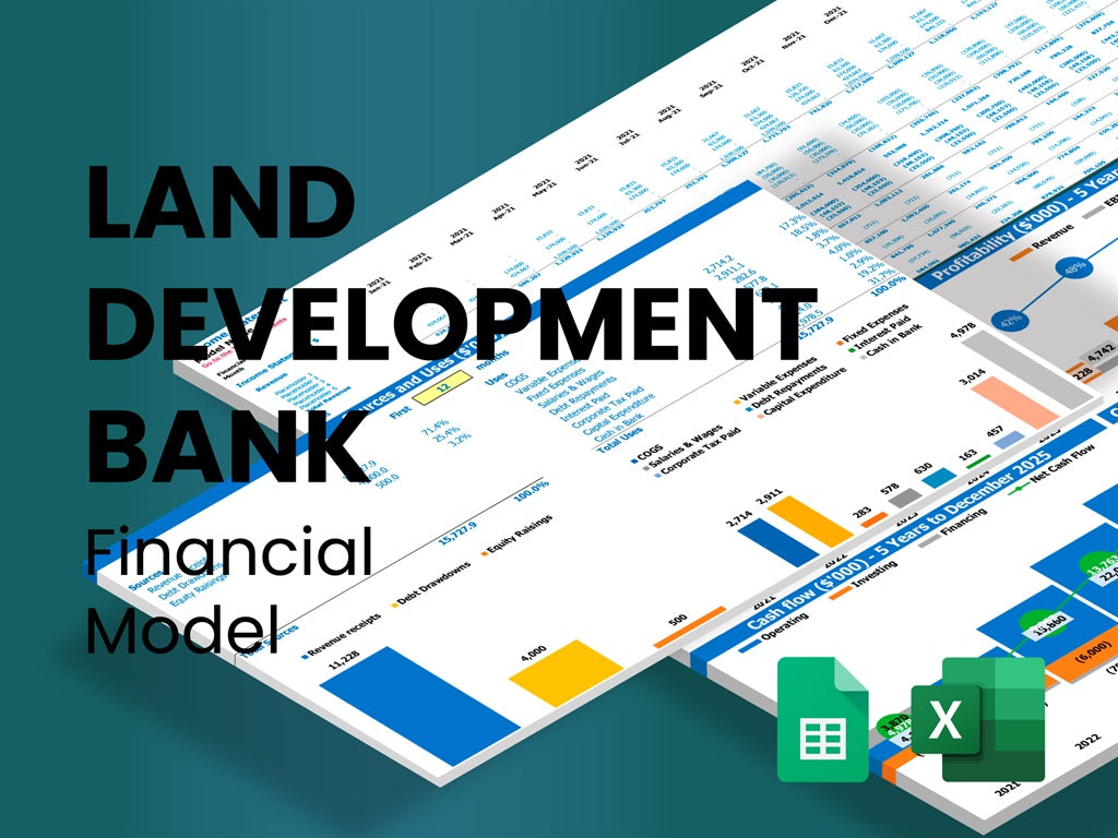 business plan land development