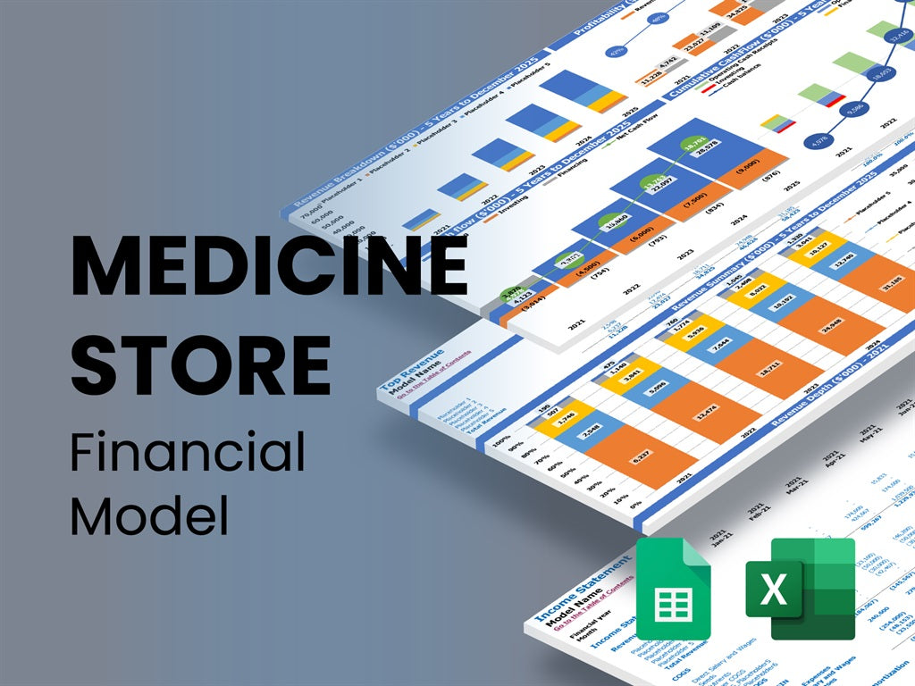 business plan medicine store