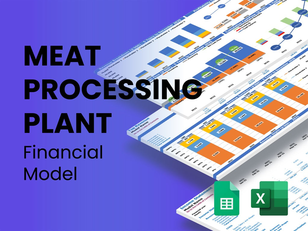 business plan for small meat processing plant