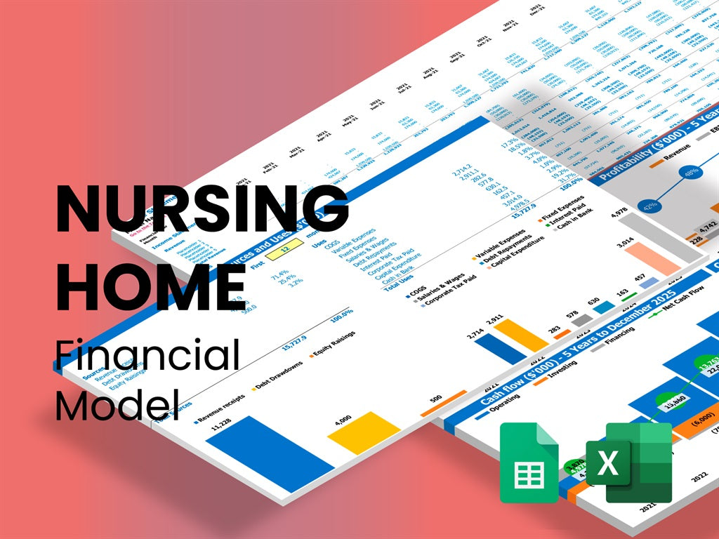 nursing home business plan template