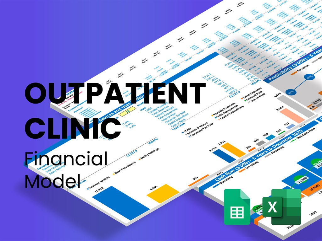 business plan for outpatient clinic