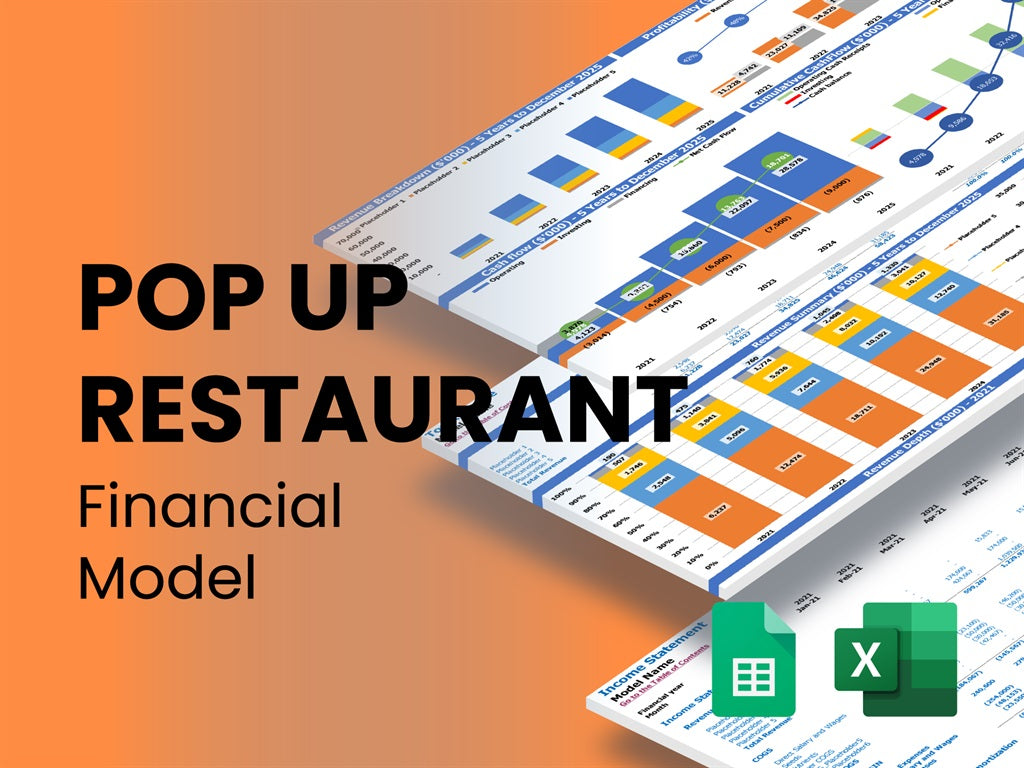 business plan pop up restaurant