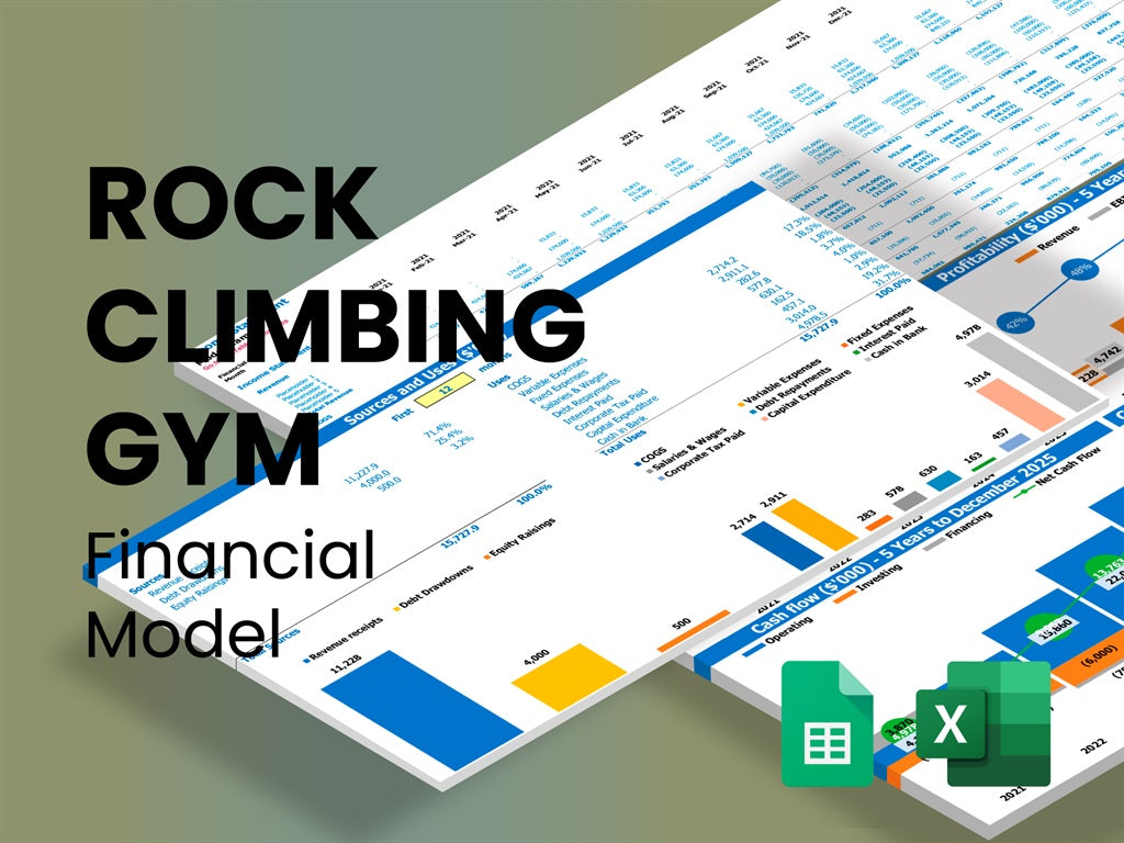 rock climbing gym business plan