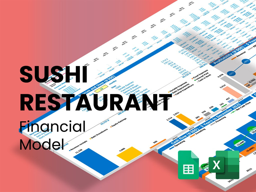 sushi restaurant business plan