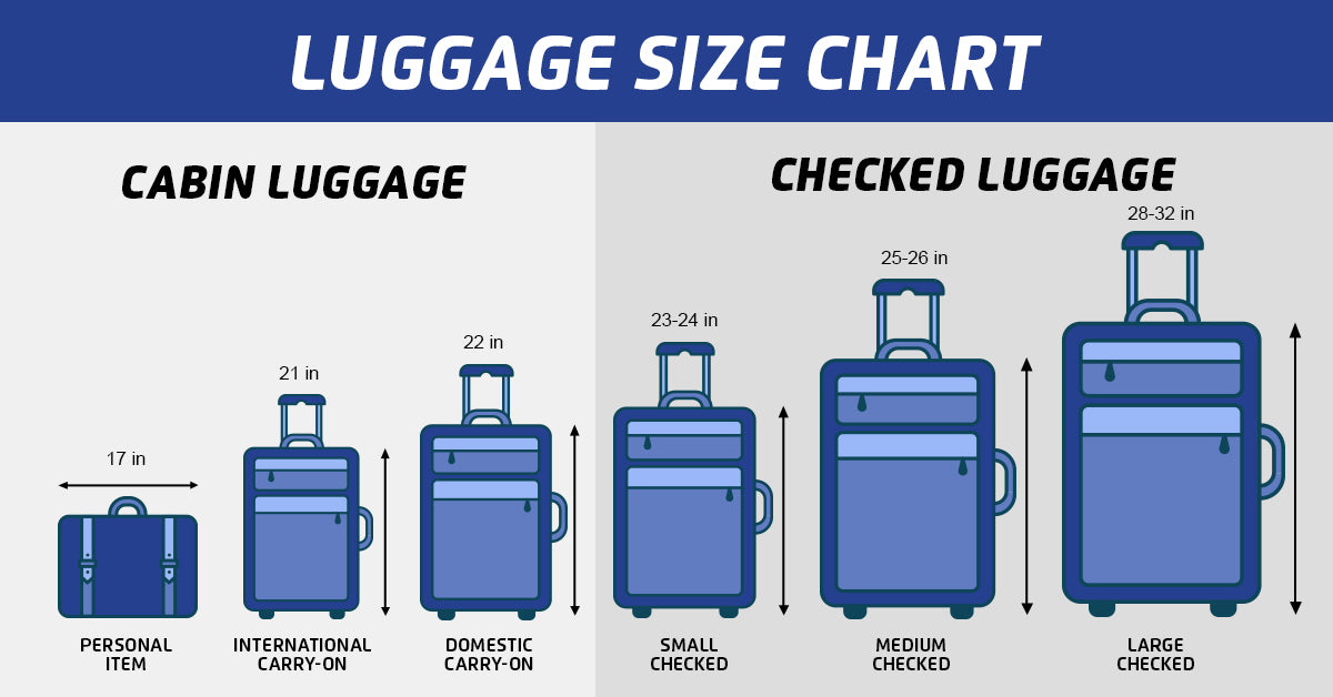 Luggage size chart
