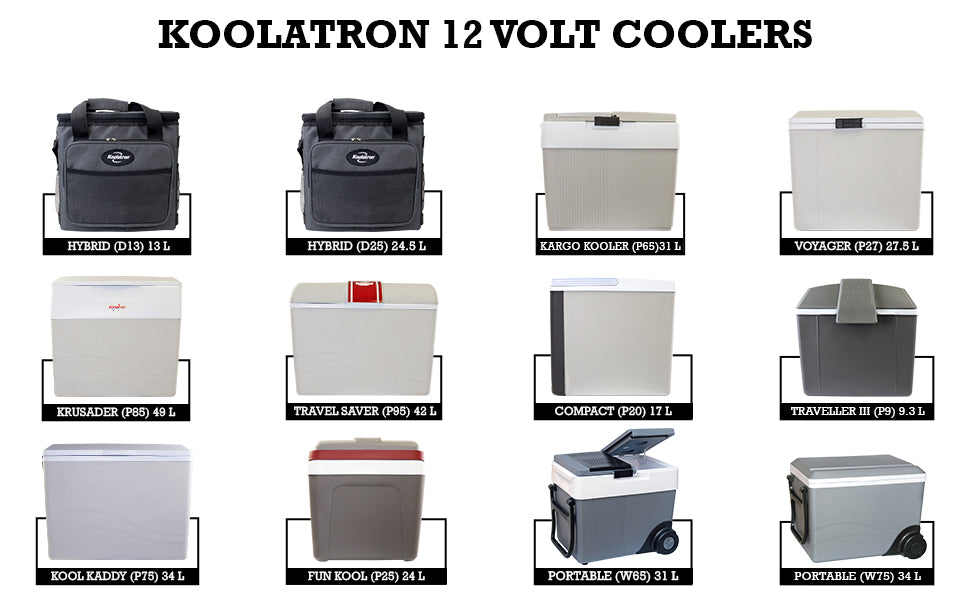 Koolatron Thermoelectric Iceless 12V Cooler Bag, 26 qt (25 L)