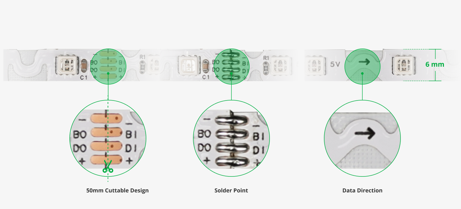 USB-bediening