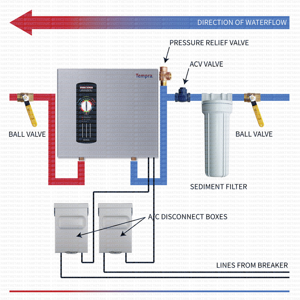 Installation diagram for Stiebel Eltron Tempra 15B, 20B and 24B tankless water heaters.