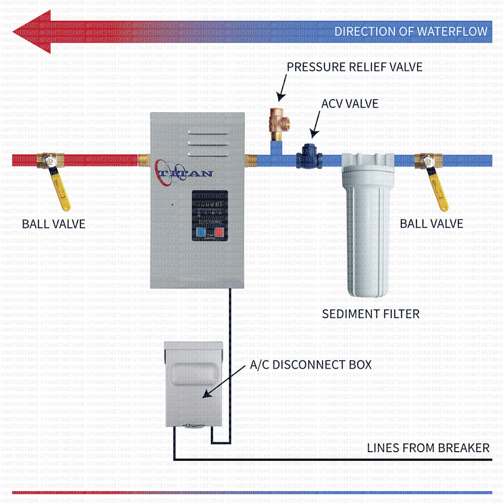 Installation diagram for Niagara Titan N-64 point of use, hot water heater.
