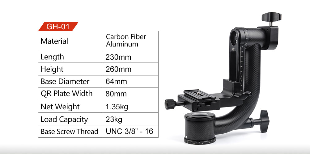 Tripod & Supports | Prophotographygear