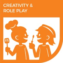 Creativity + Role Play
