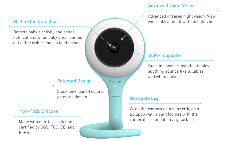 baby monitor camera