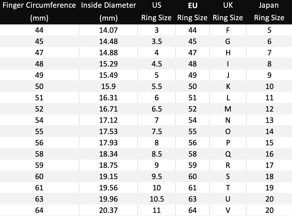 Ring Sizing Table – L'Éloge Jewelry