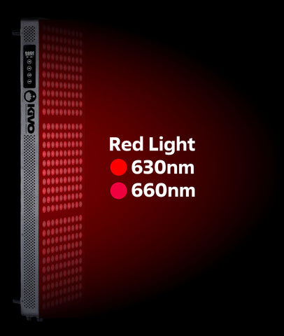 630nm and 660nm Red Light