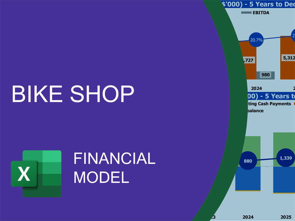 business plan for bike shop