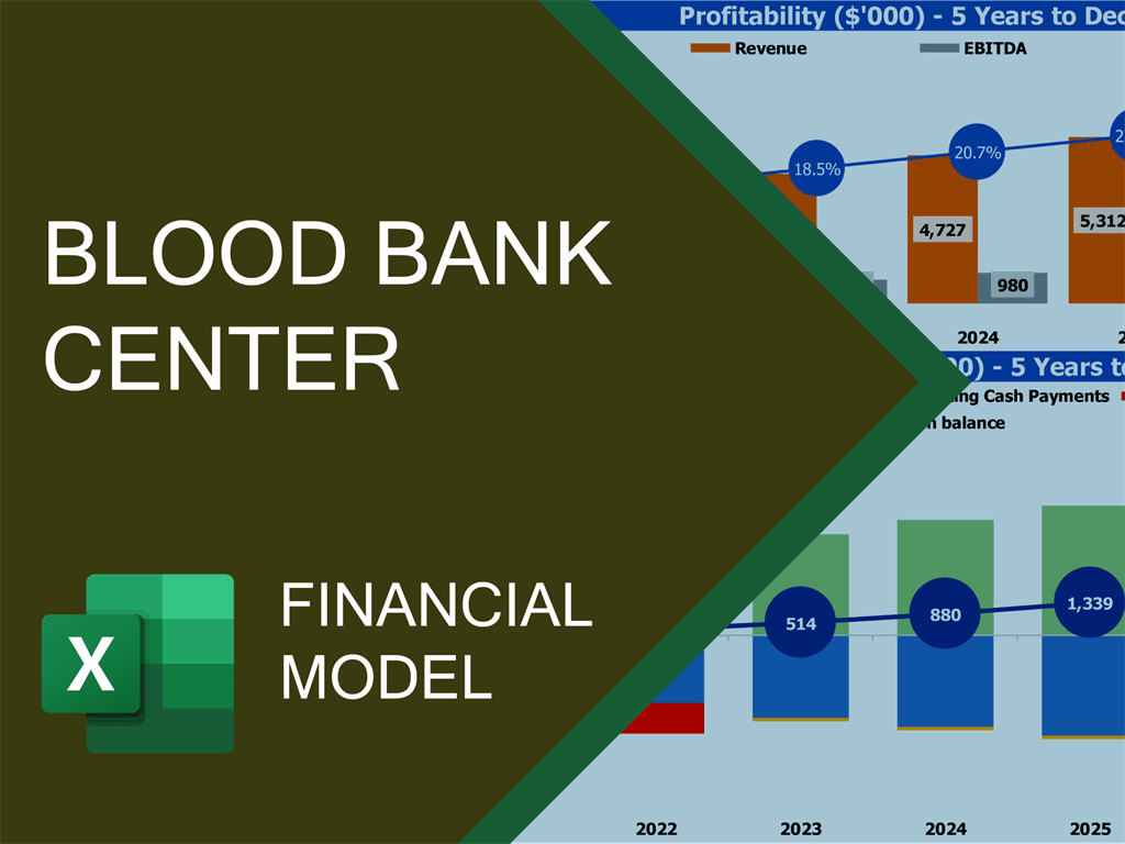 blood bank business plan