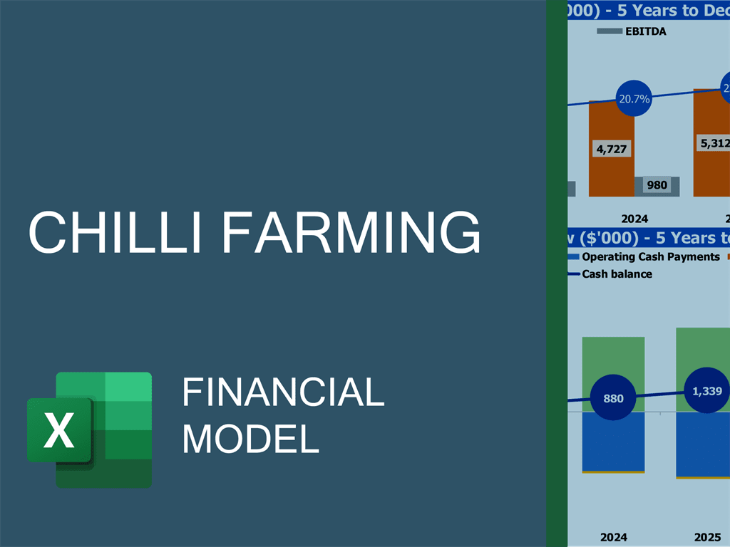 chilli farming business plan pdf