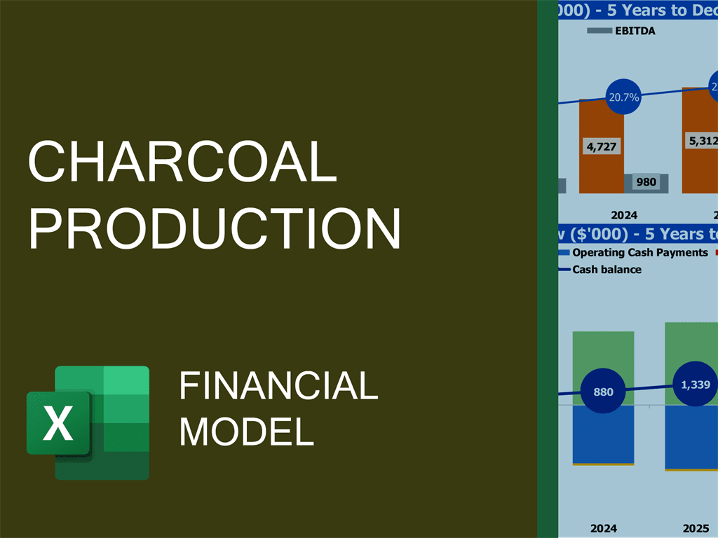 charcoal retail business plan