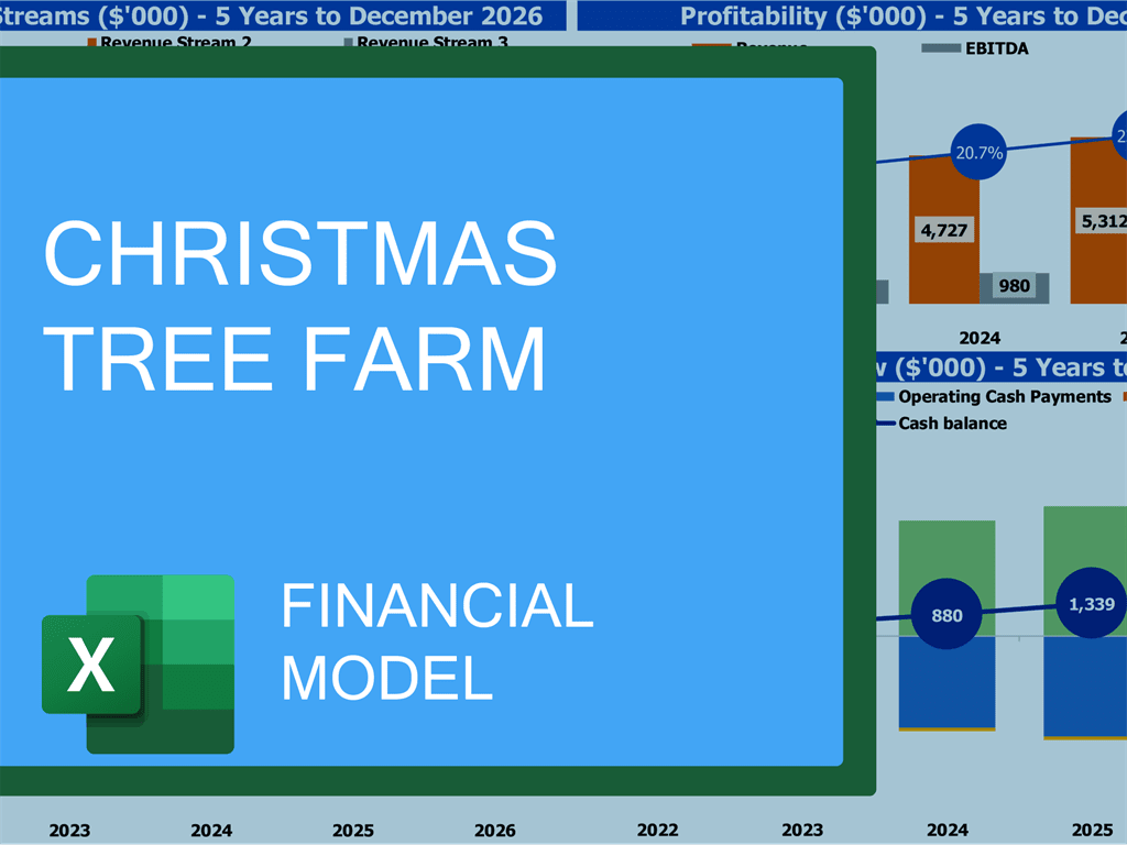 christmas tree farm business plan