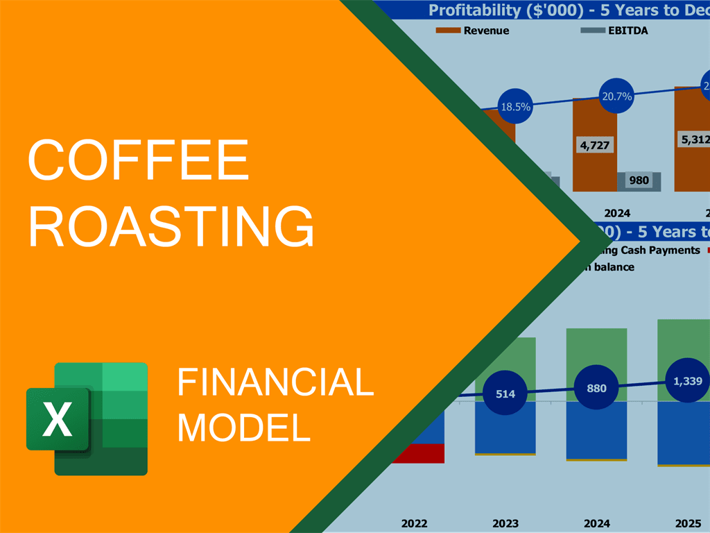 coffee roasting business plan pdf