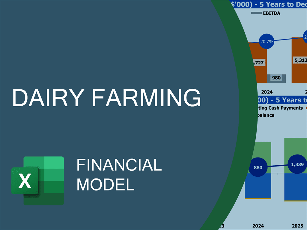 smeda business plan dairy farming