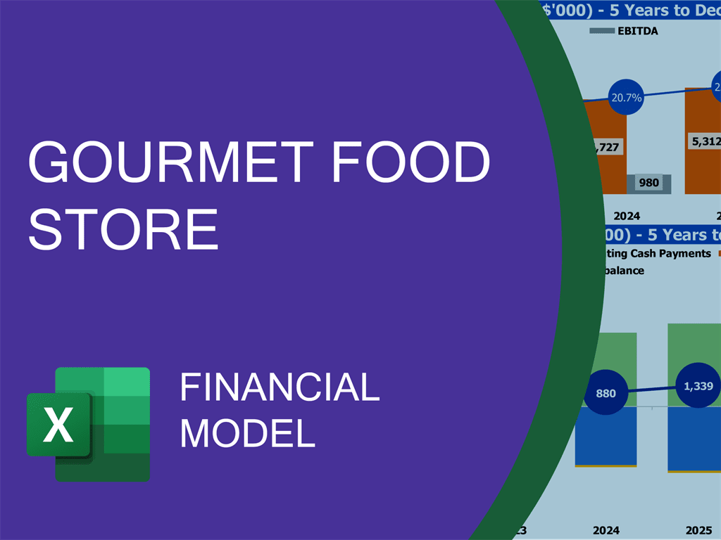 gourmet food store business plan