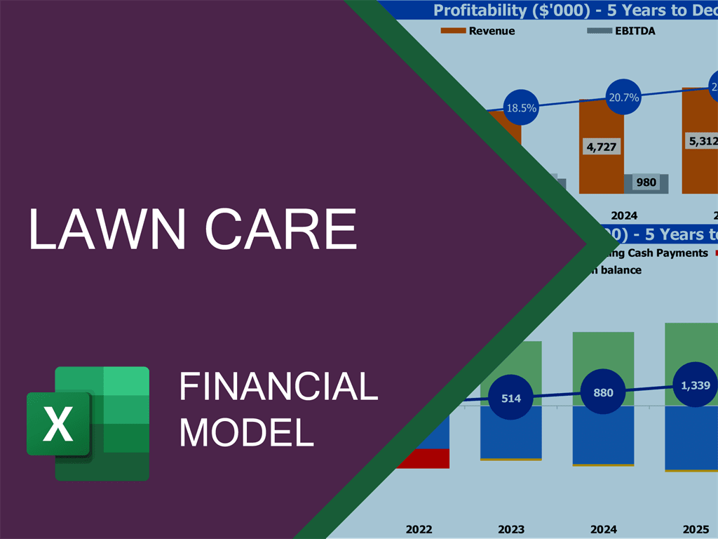 business plan for lawn care startup