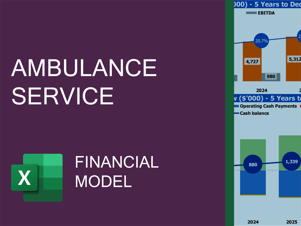 ambulance service business plan