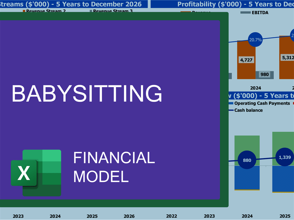 business plan of babysitting