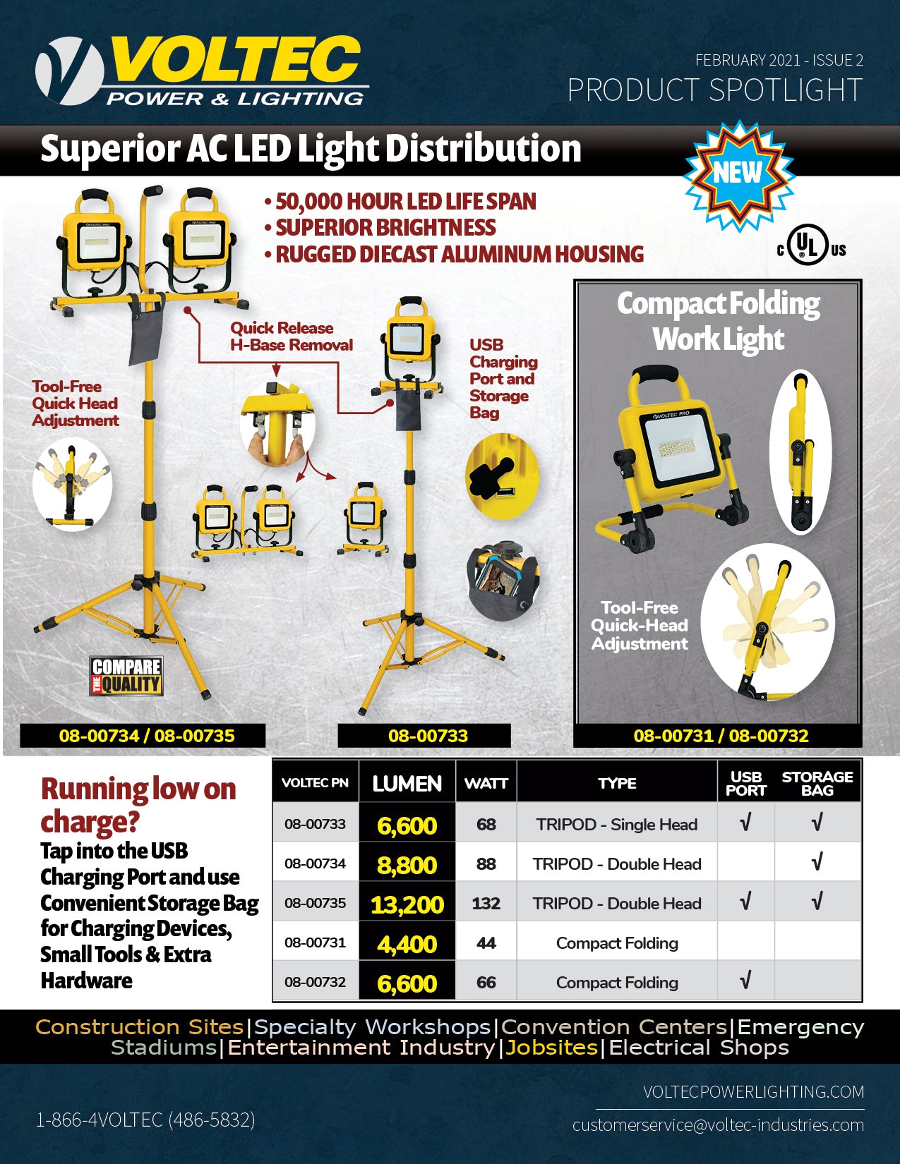 LED Lights Product Flyer