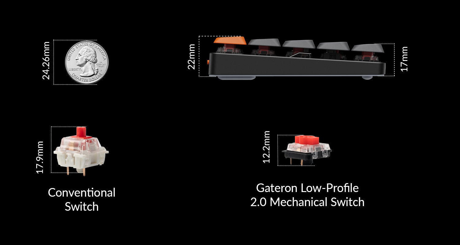 keychron-k7-max-wireless-mechanical-keyboard_low-profile__PID:10858d8d-cdba-42fc-830b-de8eccc849c0