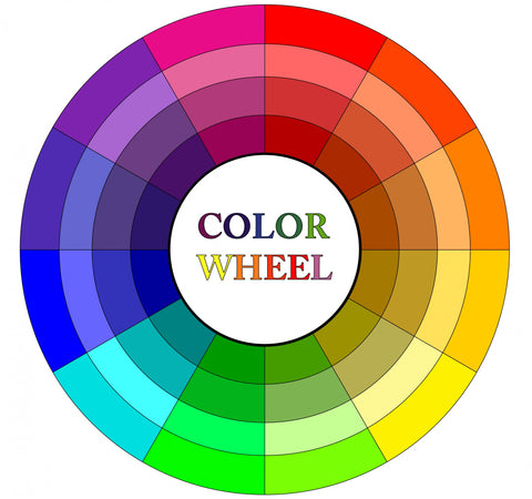 Essentially Loved Quilts Choosing Fabric Colors and Patterns blog post color wheel with tints and shades