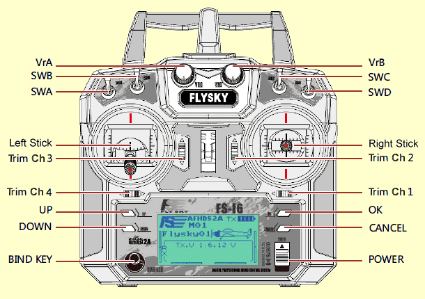 FS-i6X - how to setup for combat robotics