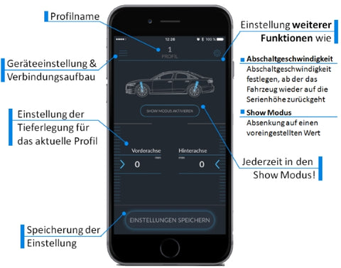 Active Suspension Control