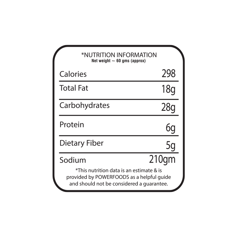 Nutritional Facts