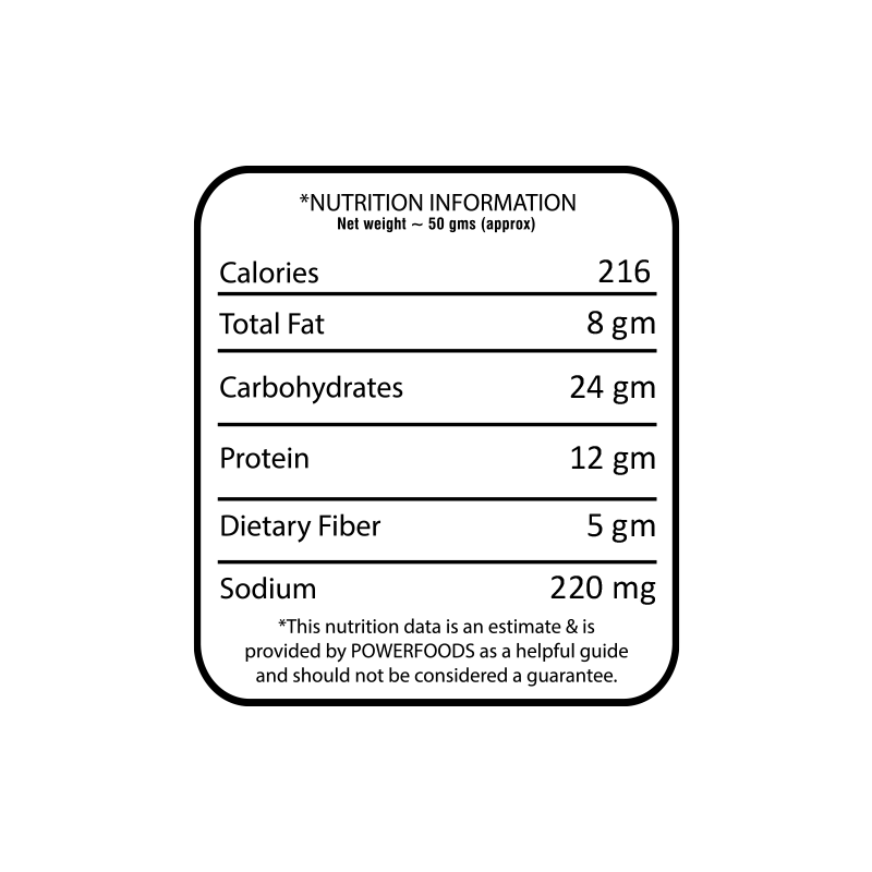 Nutritional Facts