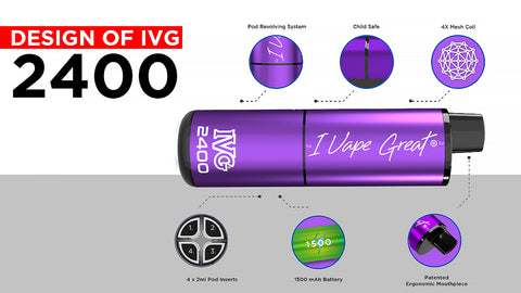 Design of IVG 2400 disposable bars