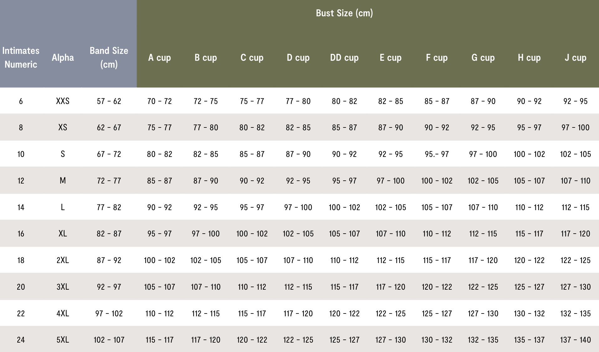 Alala Size Guide - Bra Sizing