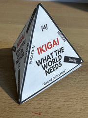 Ikigai for brand strategy design