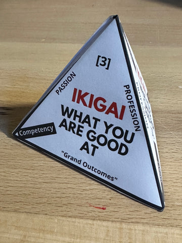 ikigai for brand strategy