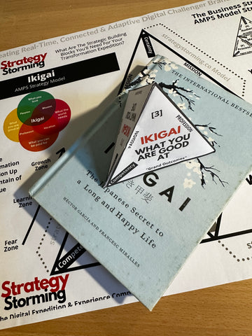 Ikigai as a brand strategy design tool
