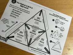 Strategy Model