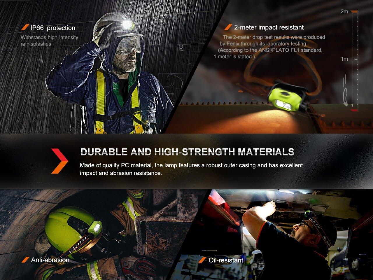 Fenix WH23R Gesture Sensing Industrial LED Headlamp - Image 6