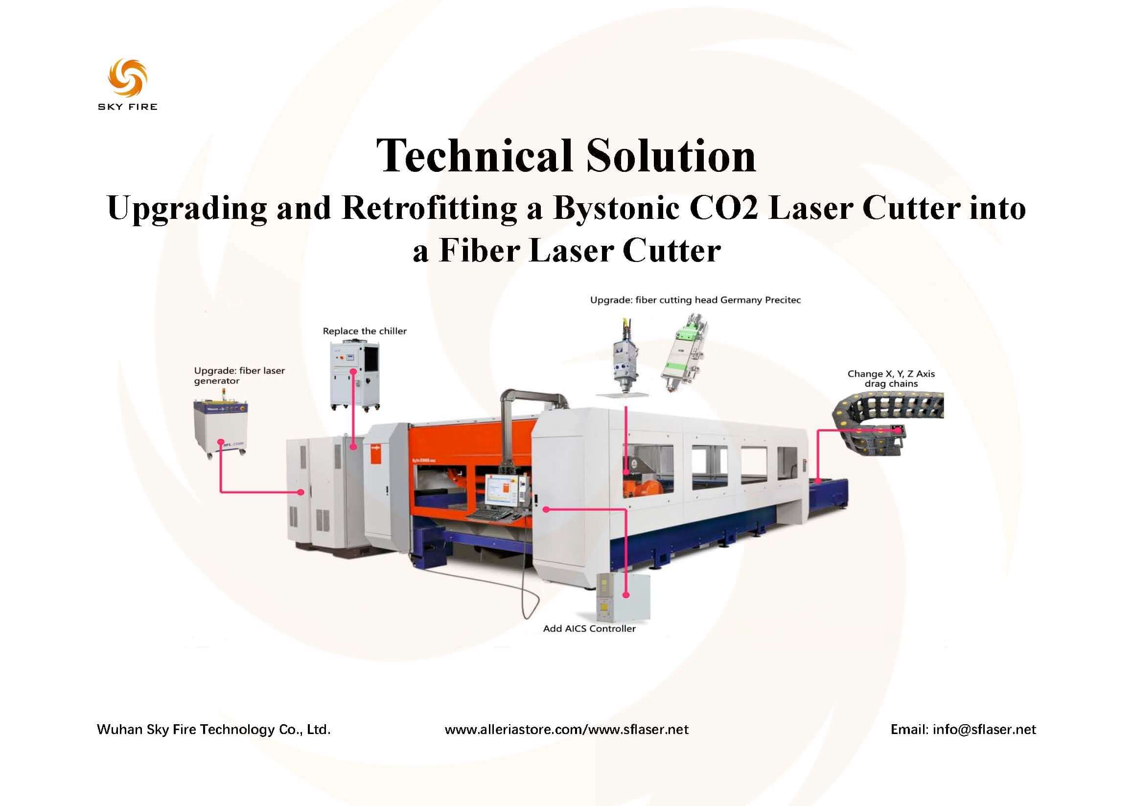 sky fire laser retrofit co2 laser into fiber laser