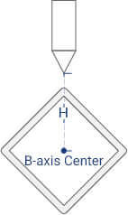 Z-axis Control