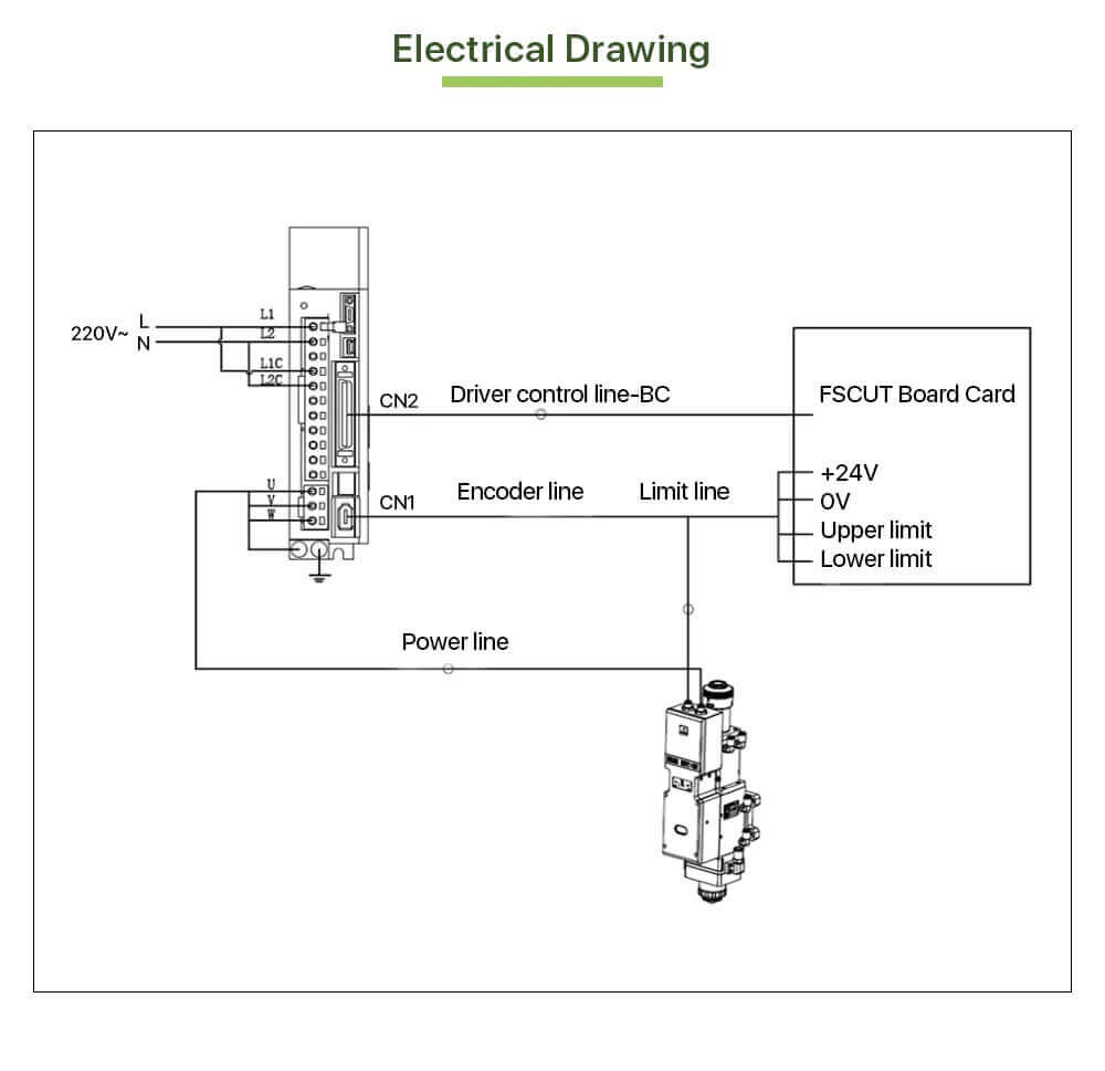 Sky Fire Laser Automatic Laser Cutting Head-Raytools-BM110 (3300W) electrical drawing